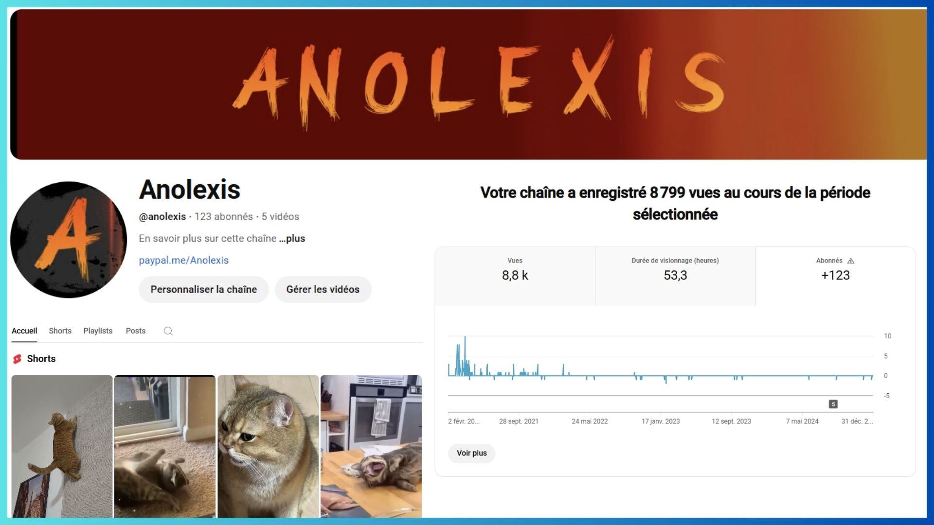 Anolexis_Moufadal Nissad (1)