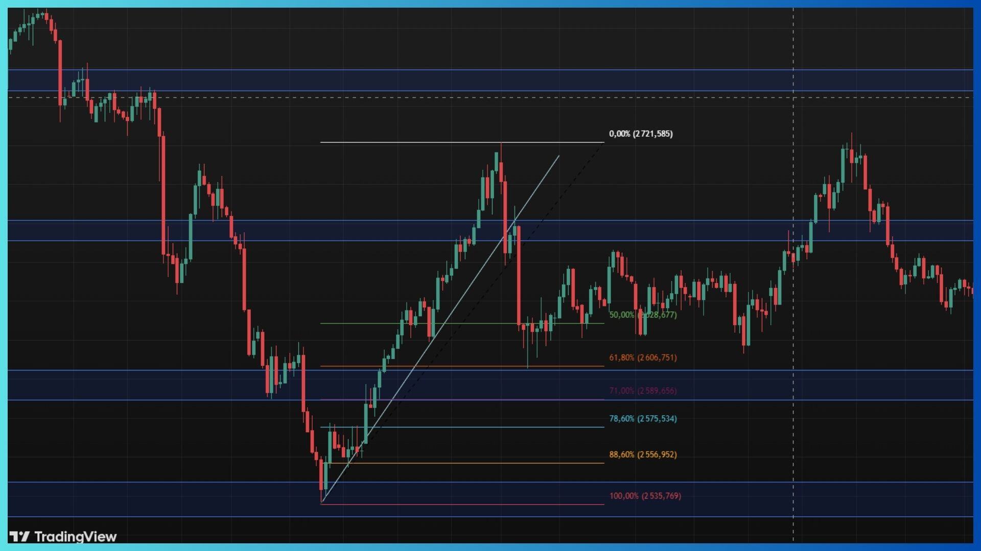 Trading Forex_Moufadal Nissad (2)